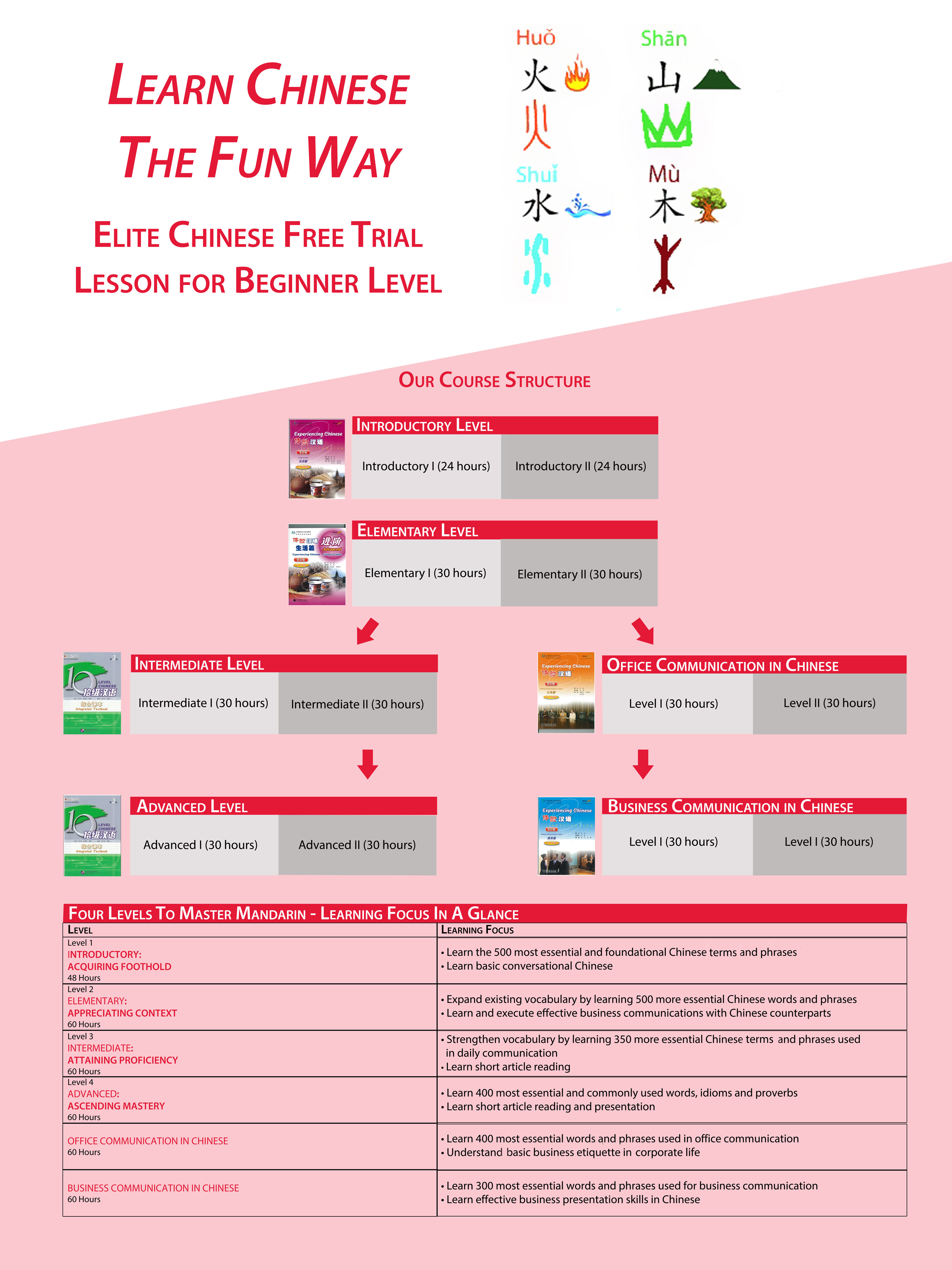 Translations Careers Fair In Asia Elite Asia